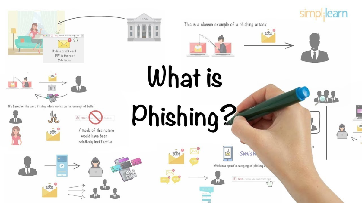 Crypto Phishing Attacks Explained