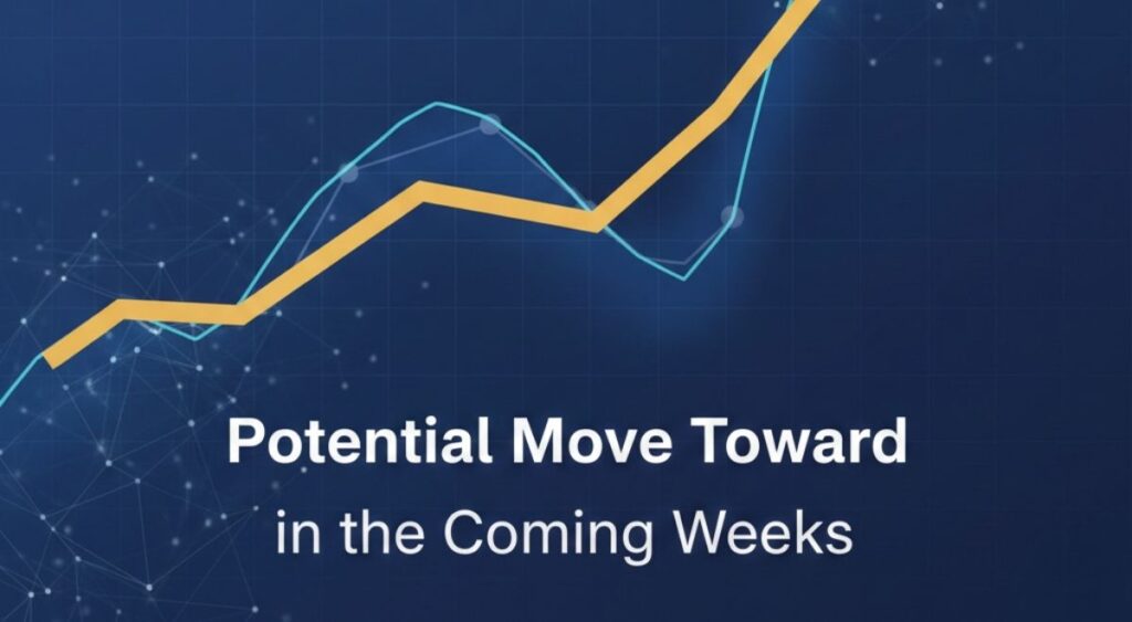 LDO Price Outlook Potential Move Toward 0.75–0.85 in the Coming Weeks